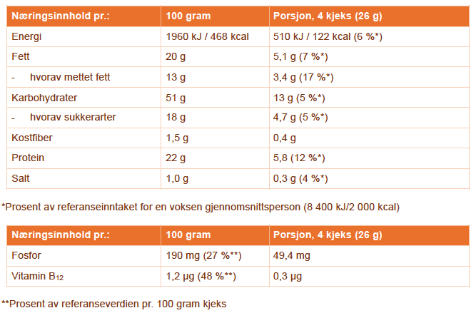 Skjermbilde 2016-01-04 kl. 10.25.40