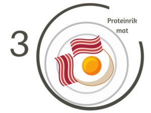 proteinrik mat